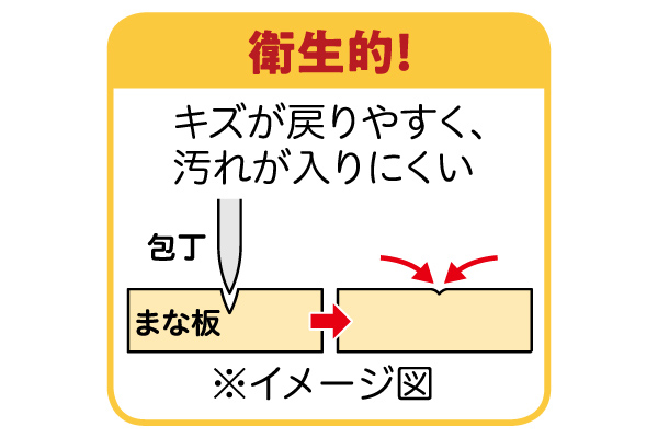 抗菌エラストマーまな板