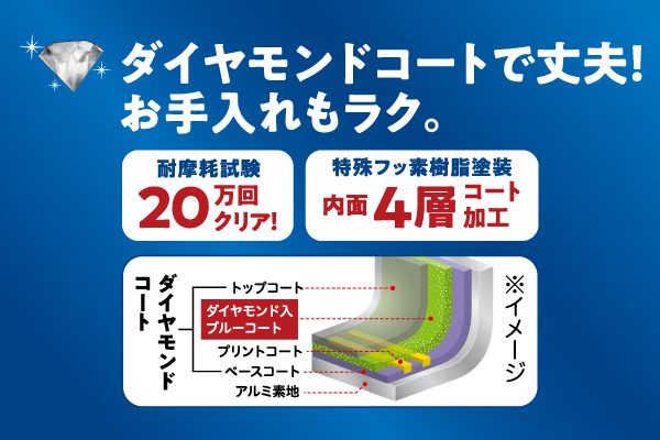 [カルキャス]ＩＨ対応ダイヤモンドコートいため鍋