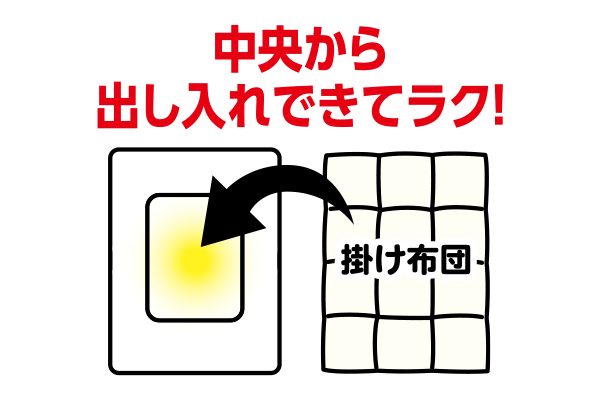 着脱簡単！白カバー