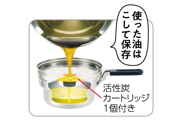 【ネット限定】活性炭付　らく揚げポット