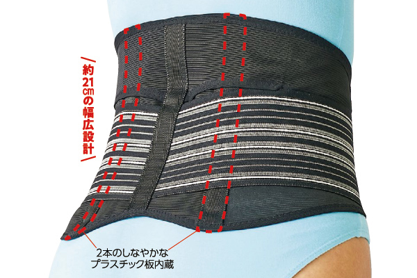 薄くても腰をしっかり支えるコルセット
