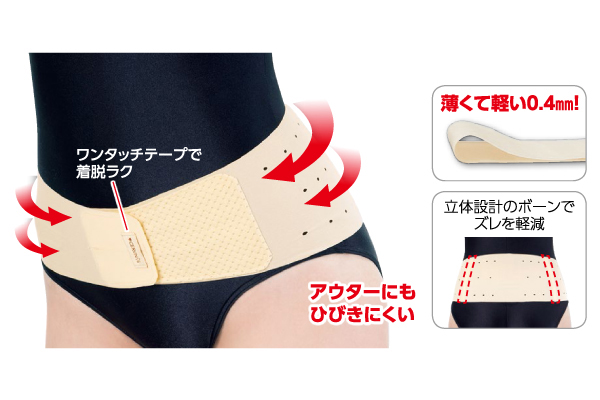 ぴったりフィット素肌感覚骨盤ベルト