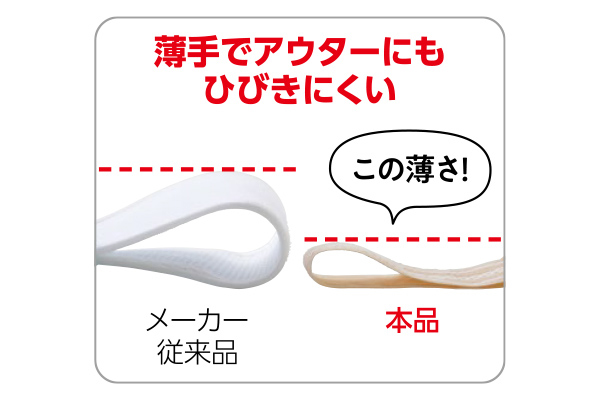 接骨院の先生が監修した姿勢サポーター