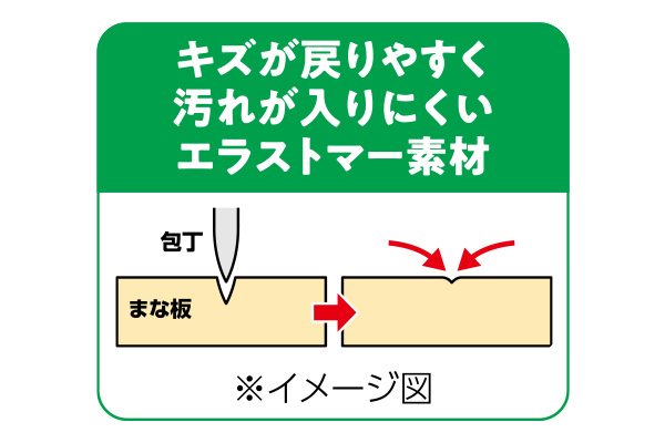 食洗機対応丸いまな板　耐熱エラストマー