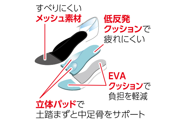 らくフィットスクエアトゥパンプス