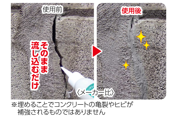 コンクリートのヒビふさぎ