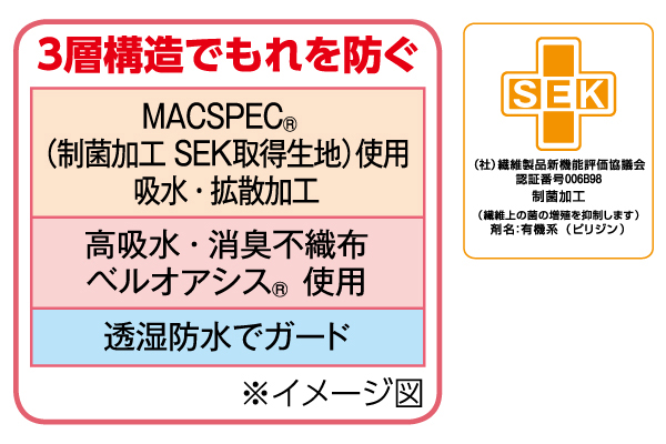 さらっと安心レースショーツ