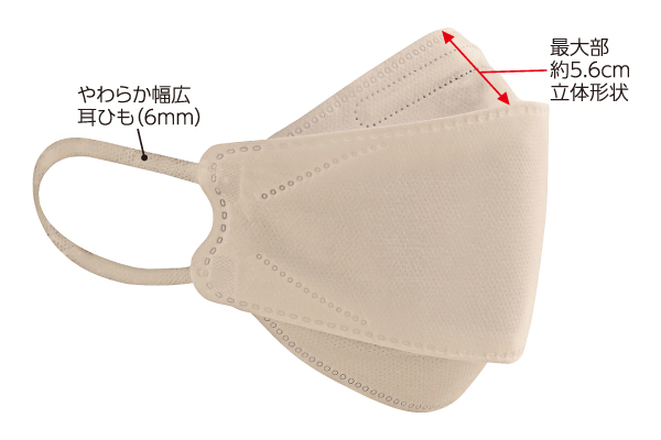 3D ARCH MASK