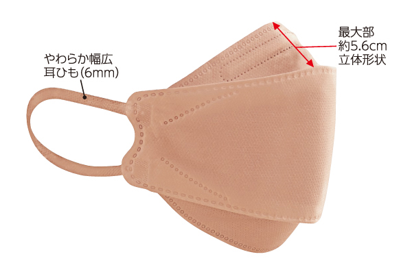 3D ARCH MASK