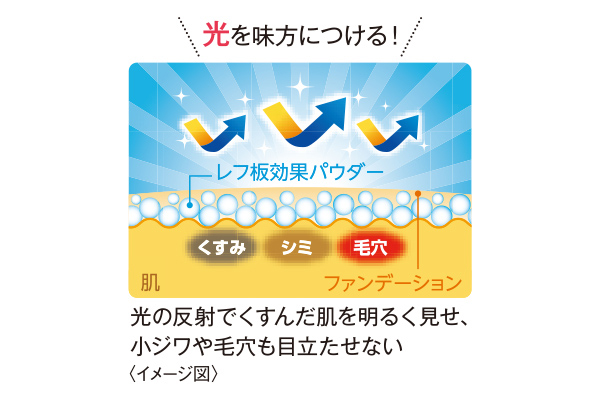 [COOP][フリーリア]エッセンスファンデーション