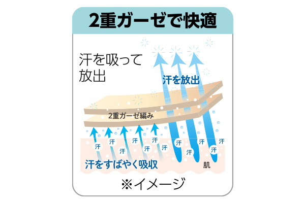 【ネット限定】綿１００％やわらかガーゼ編５分丈パンツ　　Ｌ　ベージュ