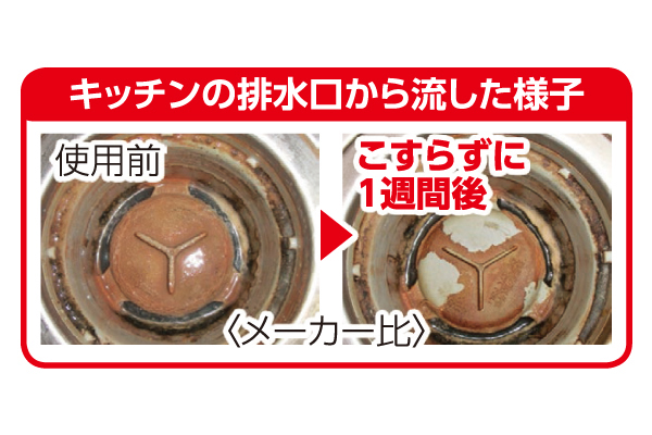 排水管洗浄剤　バイオ