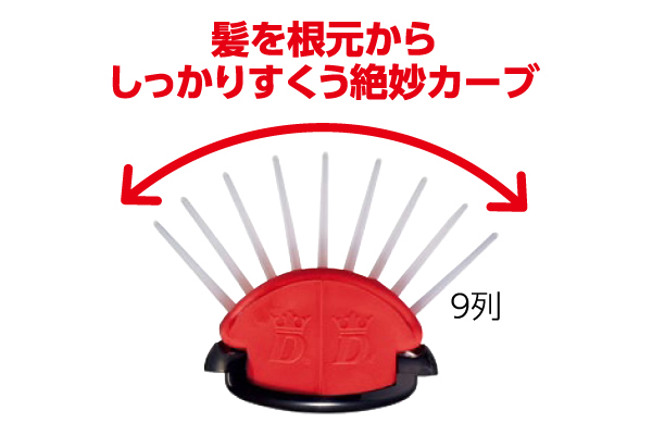 デンマンブローブラシ