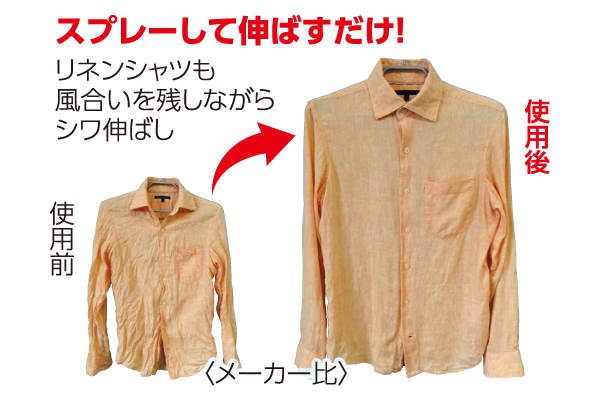 衣類のシワ伸ばしスプレー