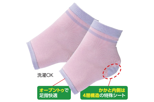 ペロリン　角質ケアソックス