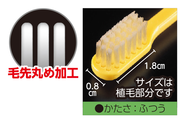 Ｃｉプロフォー　レギュラー毛