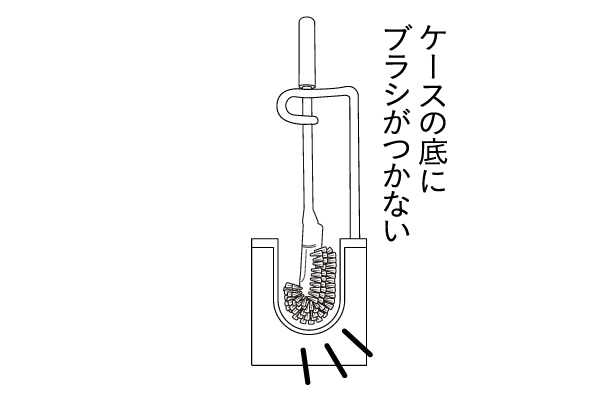 【ネット限定】［くらしあす］トイレブラシ