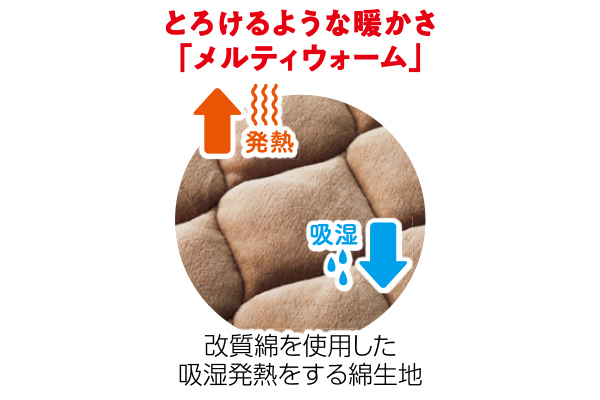 ふわとろタッチ綿毛布敷きパッド　シングル１００×２０５ｃｍ