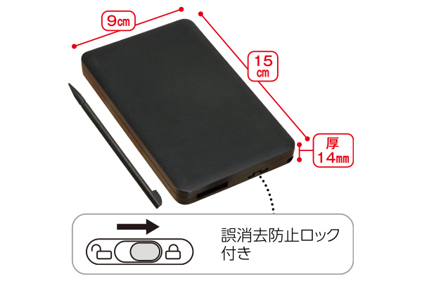 ちょいメモ１２桁電卓