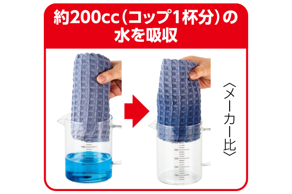 極細糸ミクロスター【Ｒ】の速乾水切りマット