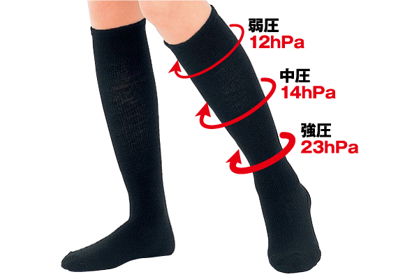 吸湿発熱　つま先＆かかとあったか　着圧ハイソックス