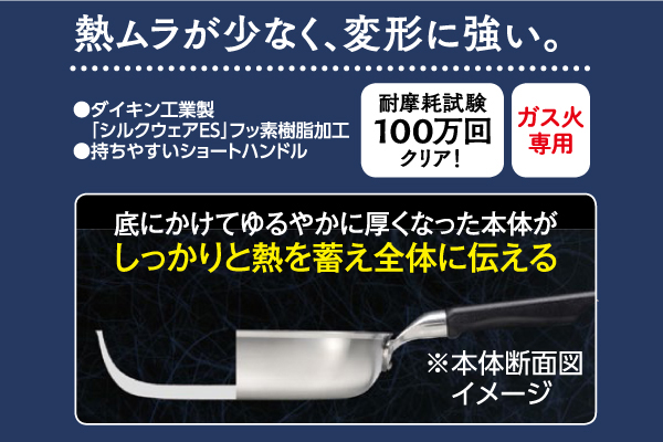 技逸品フライパン