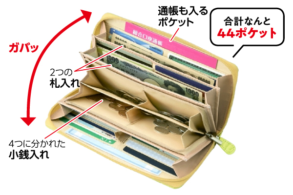 36カードたっぷり仕分け財布