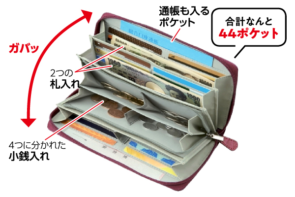 36カードたっぷり仕分け財布