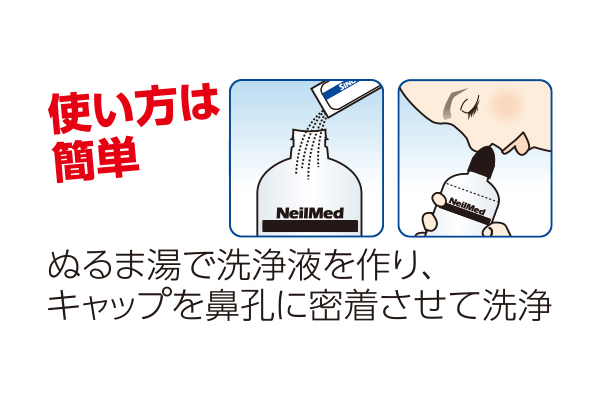 サイナス・リンスキット