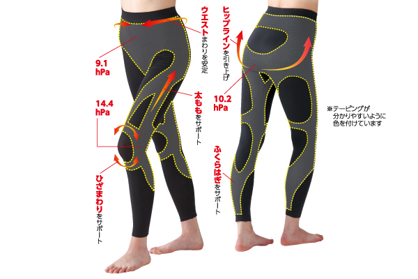 接骨院の先生が監修したテーピングスパッツ Ｍ〜Ｌブラック