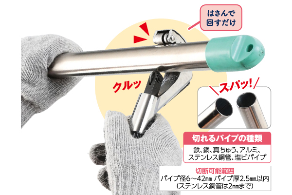 パイプカッター