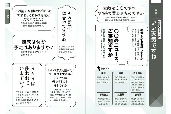 [ひと言で印象が変わる]言いかえの「語彙力」２４９６