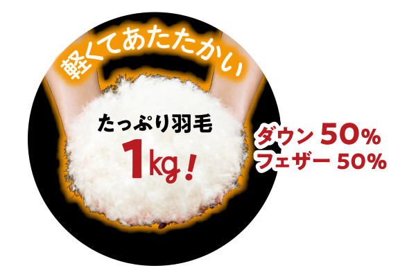 日本製　ホワイトダック５０％羽毛掛けふとん