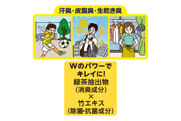 デオラフレッシュ　液体　お徳用