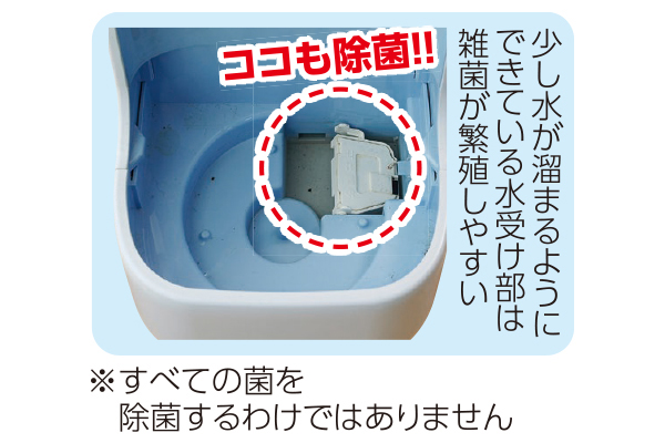 ヨウ素ＤＥすっきり加湿器のタンク除菌剤