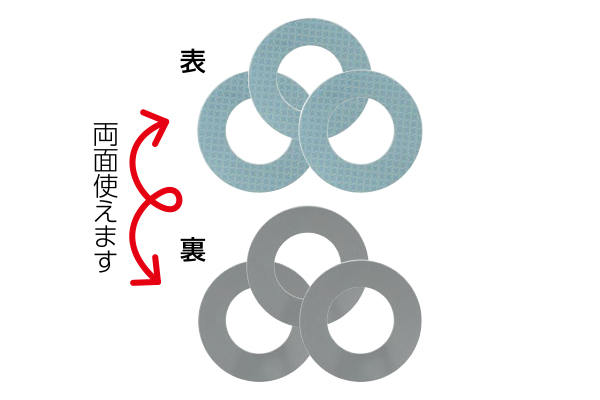 繰り返し使えるガスコンロ汚れ防止シート