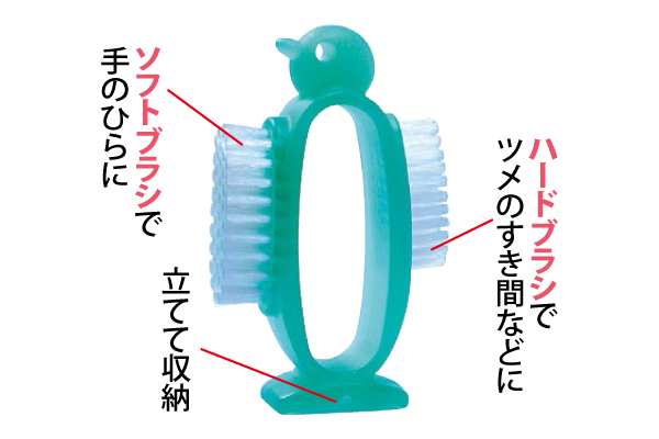 ネイルケアペンギン