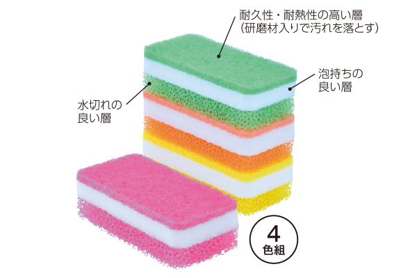 水切れが良く丈夫なスポンジ