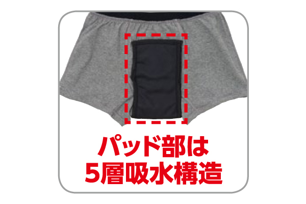 尿漏れ安心ボクサーパンツ