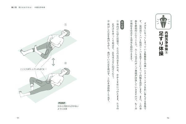 お腹からやせる「内臓洗浄体操」