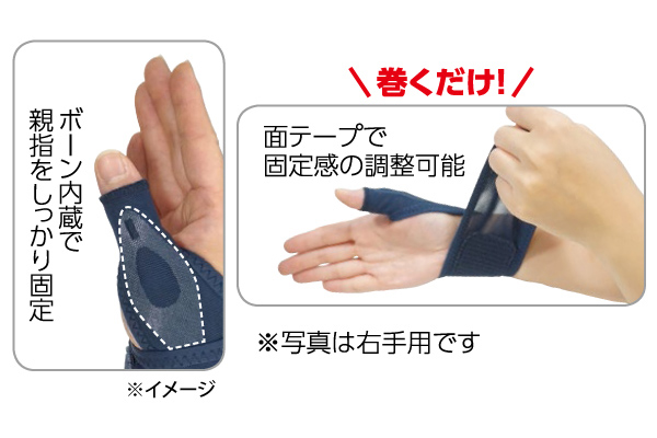 水仕事にも使えるメッシュの手首サポーター