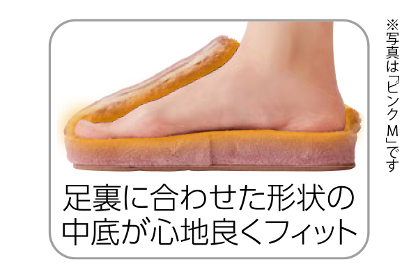ぽかぽか包みフィットスリッパ