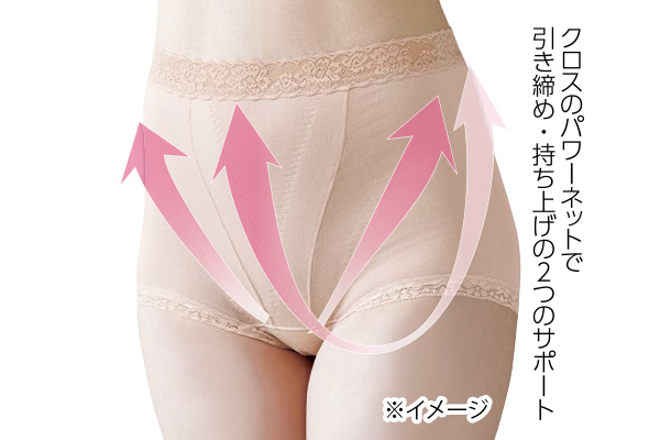 クロスで引きあげ骨盤底筋ショーツ