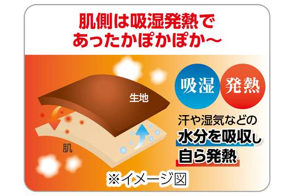 ホカロンふくらはぎサポーター