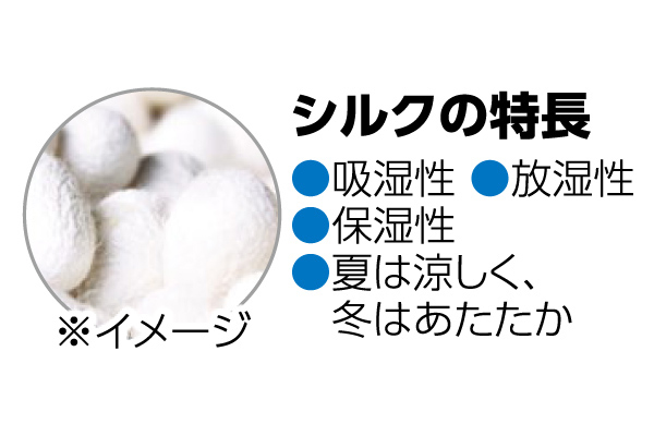 内側シルク二重編足首ウォーマー