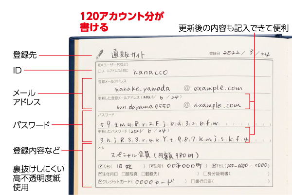 パスワード管理帳