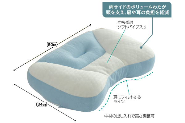 整骨院の先生監修　横寝まくら
