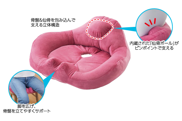 仙骨シャキットクッション