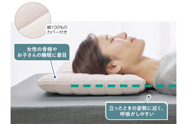 整骨院の先生監修　低めまくら