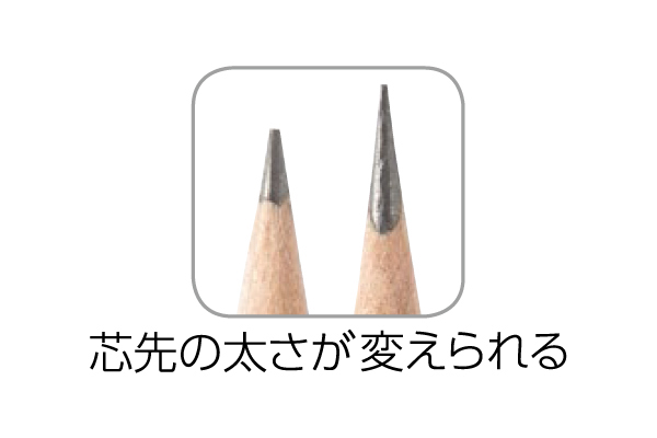 らくらくあんしんえんぴつけずりき